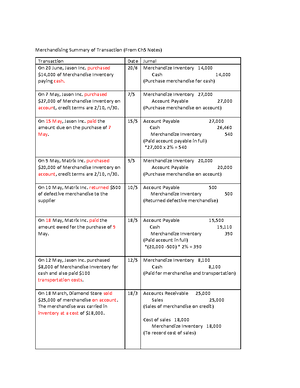 A201 Listening Test SET A Answers - A201 LISTENING TEST SECTION 1 ...