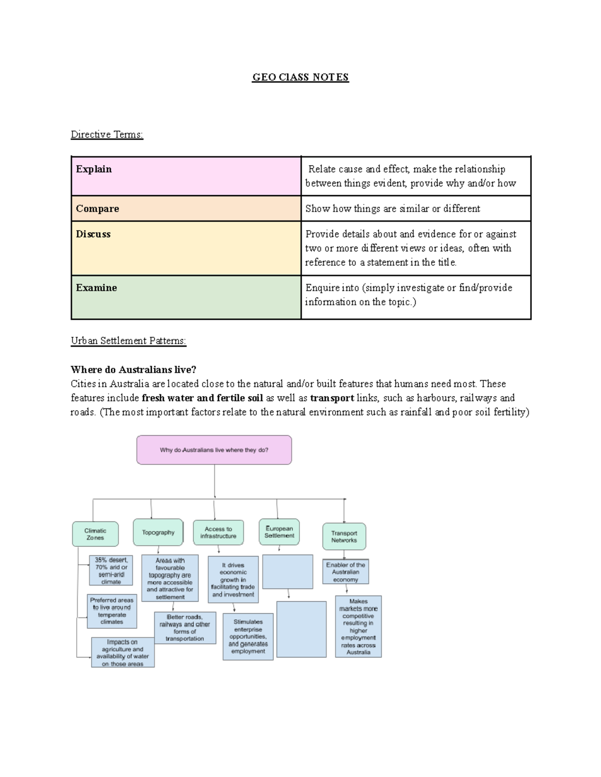 GEO Class Notes: Urban Settlement Patterns & Migration Dynamics - Studocu