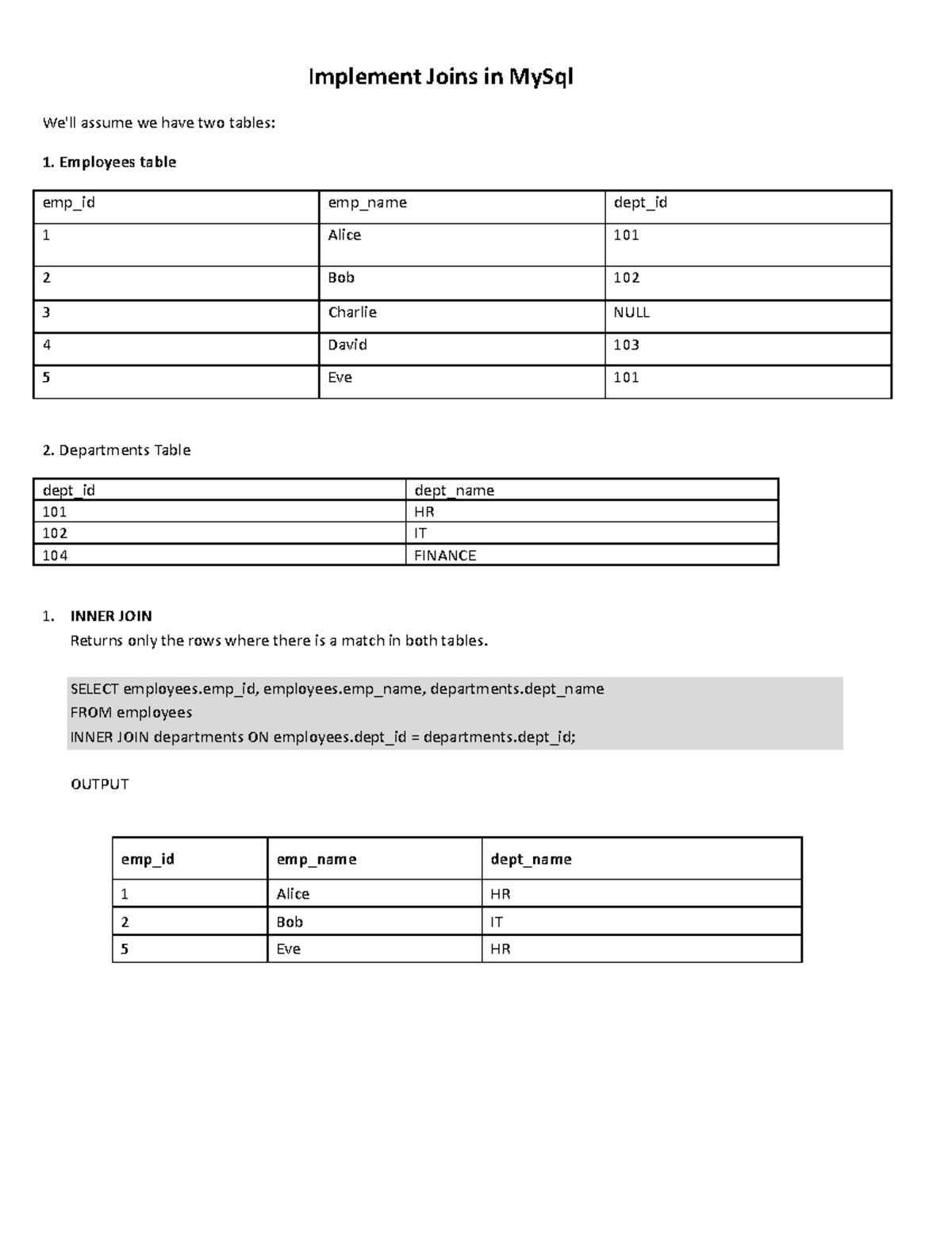 Joins in My Sql - MYSQL - Implement Joins in MySql We'll assume we have ...