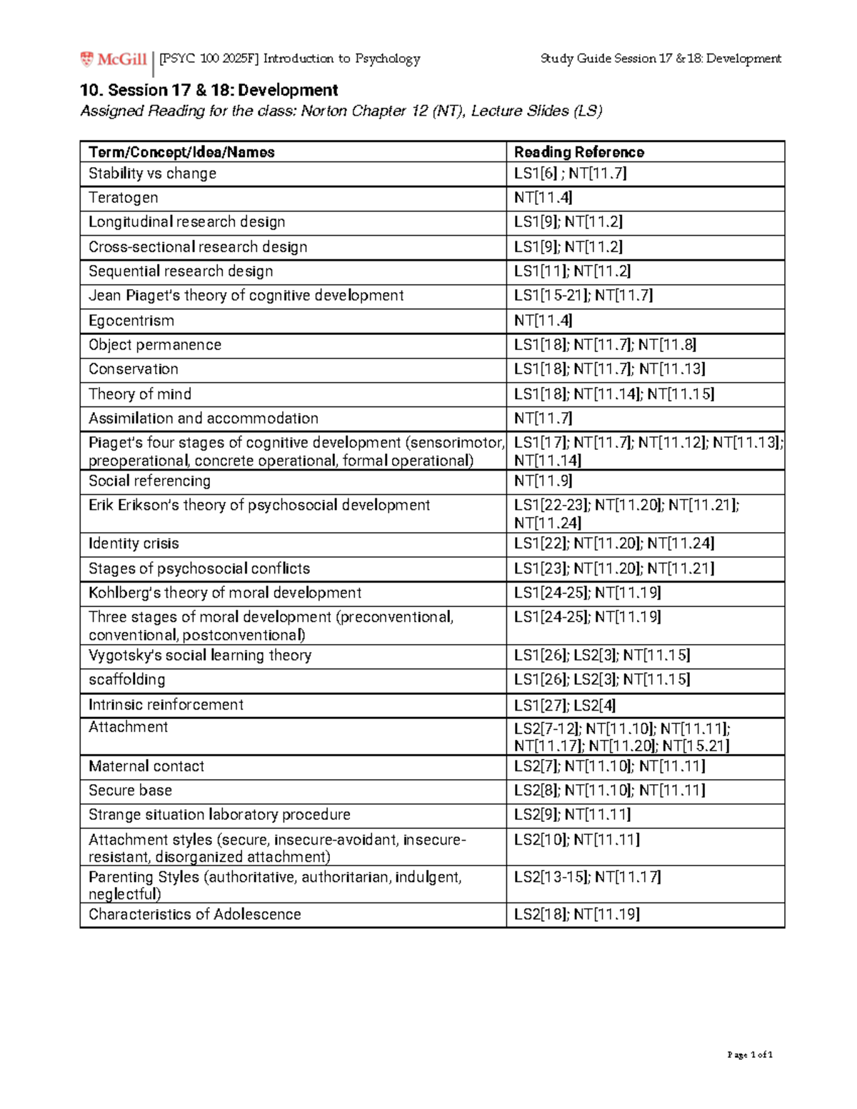 PSYC 100 2025F Study Guide: Development (Sessions 17 & 18) - Studocu