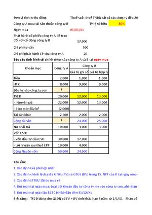 [Solved] Phn tch thuc tnh gi tr s dng ca hng ho sc lao ng - Ke Toan tai ...
