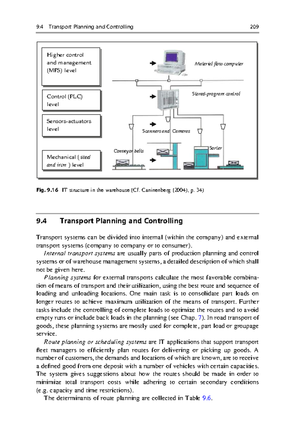 9.4 Transport Planning and Controlling: Key Concepts and Systems (MFS ...