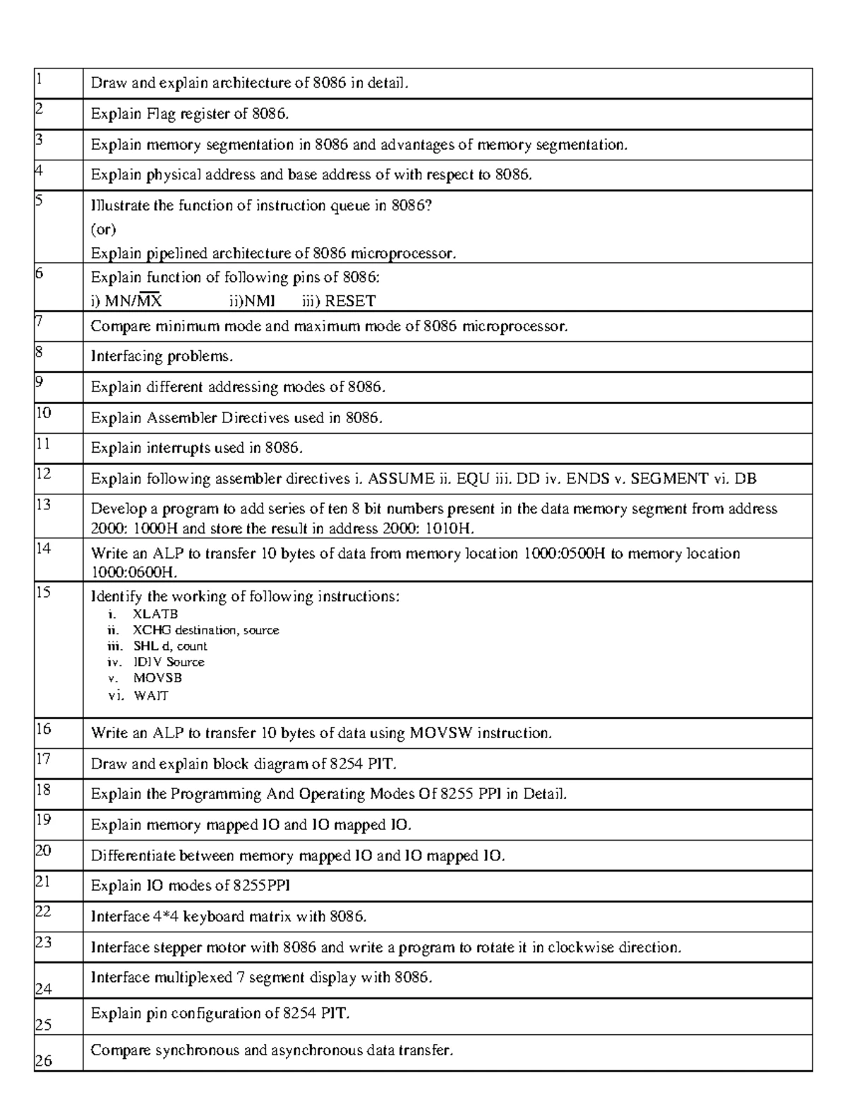 AI-DS Syllabus Overview for 3rd & 4th Semesters: Courses & Structure ...