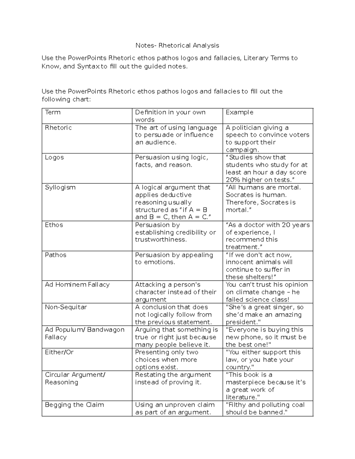 Guided+Notes-+2-12-25 - Notes- Rhetorical Analysis Use the PowerPoints ...