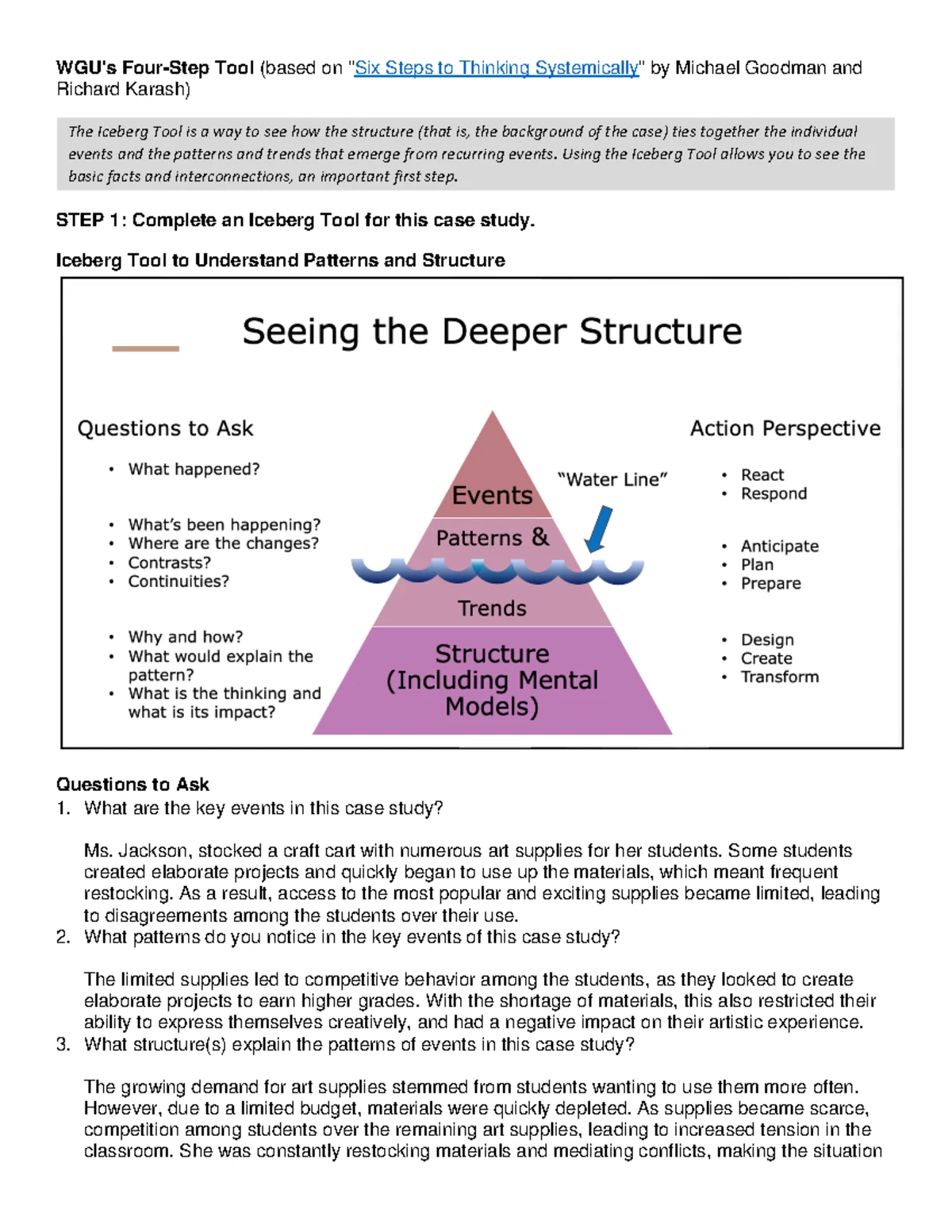 Case study D459: The unintended consequences of temporary housing ...