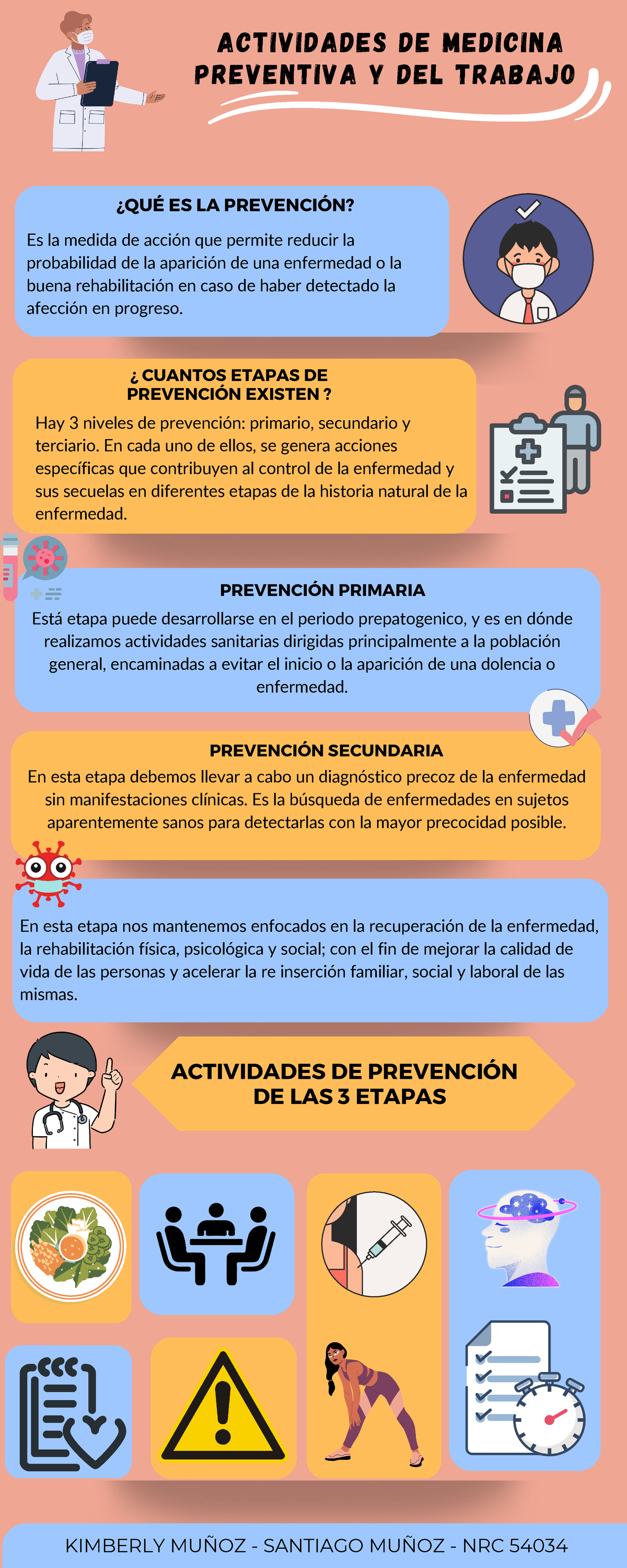 Actividades de Medicina Preventiva y del Trabajo - NRC 54034 - Studocu