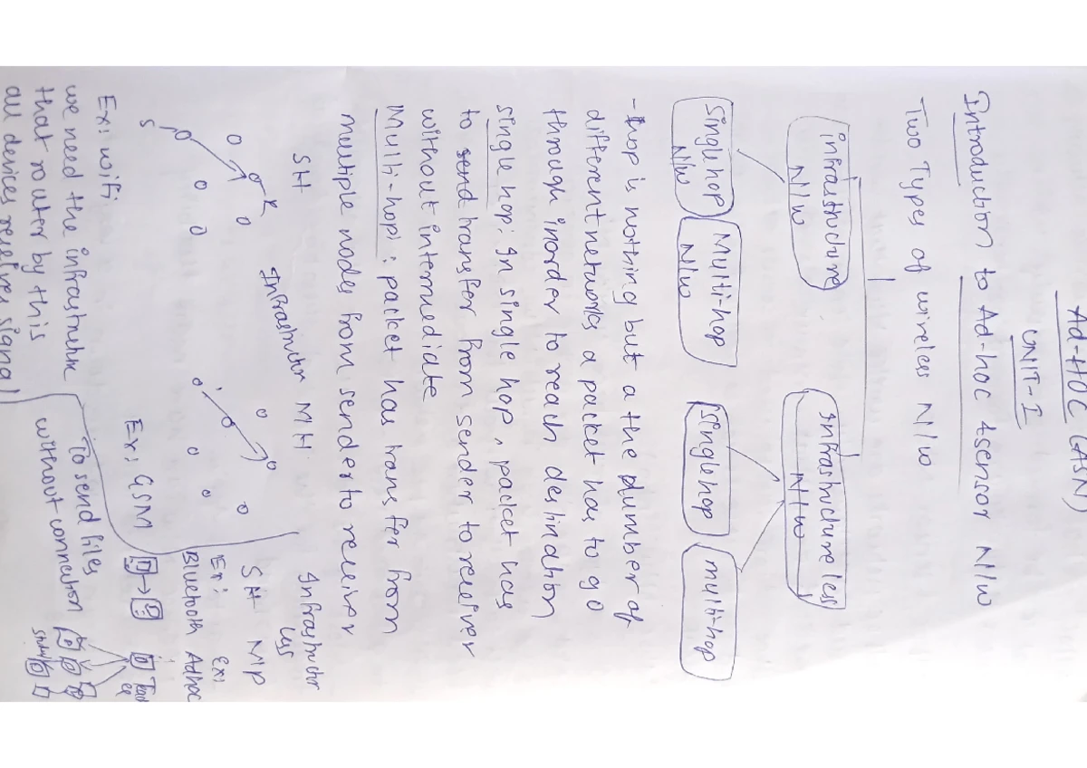 Cyber Security Essential Lab Manual - CY604PC (2025) - Studocu