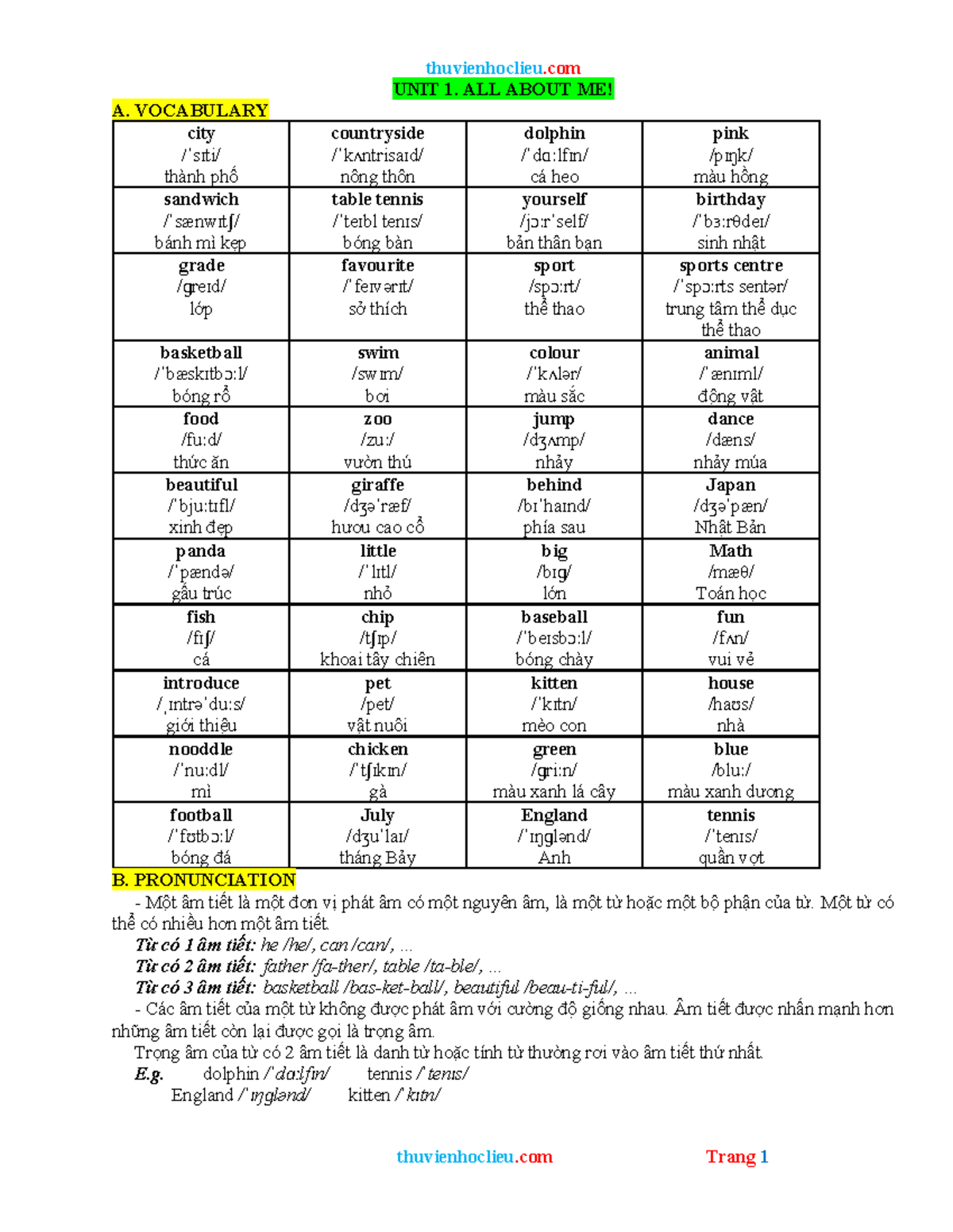 UNIT 1 - Vocabulary and Grammar Exercises for Students - Studocu