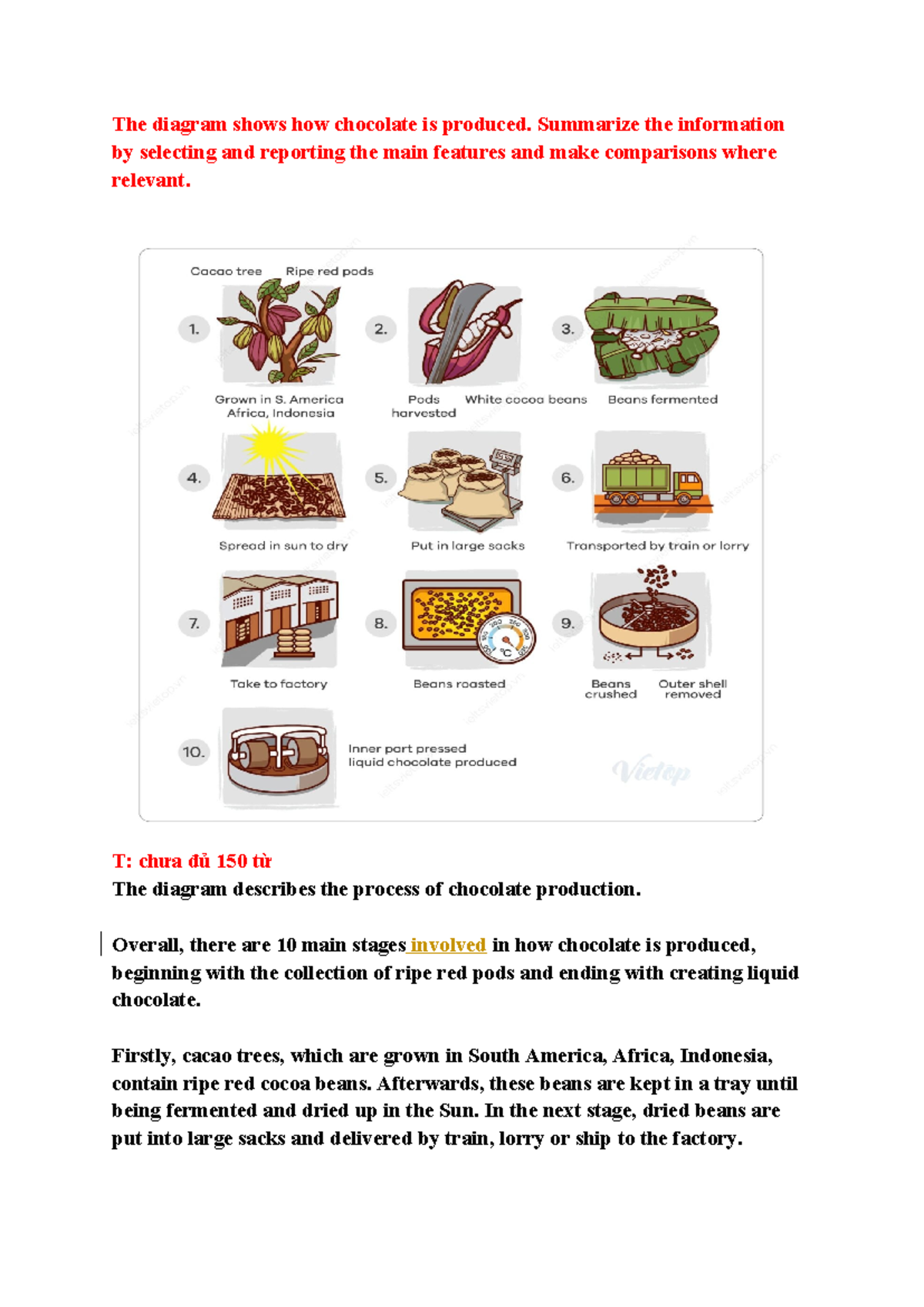 Chocolate Production Process: Overview of Key Stages - Studocu
