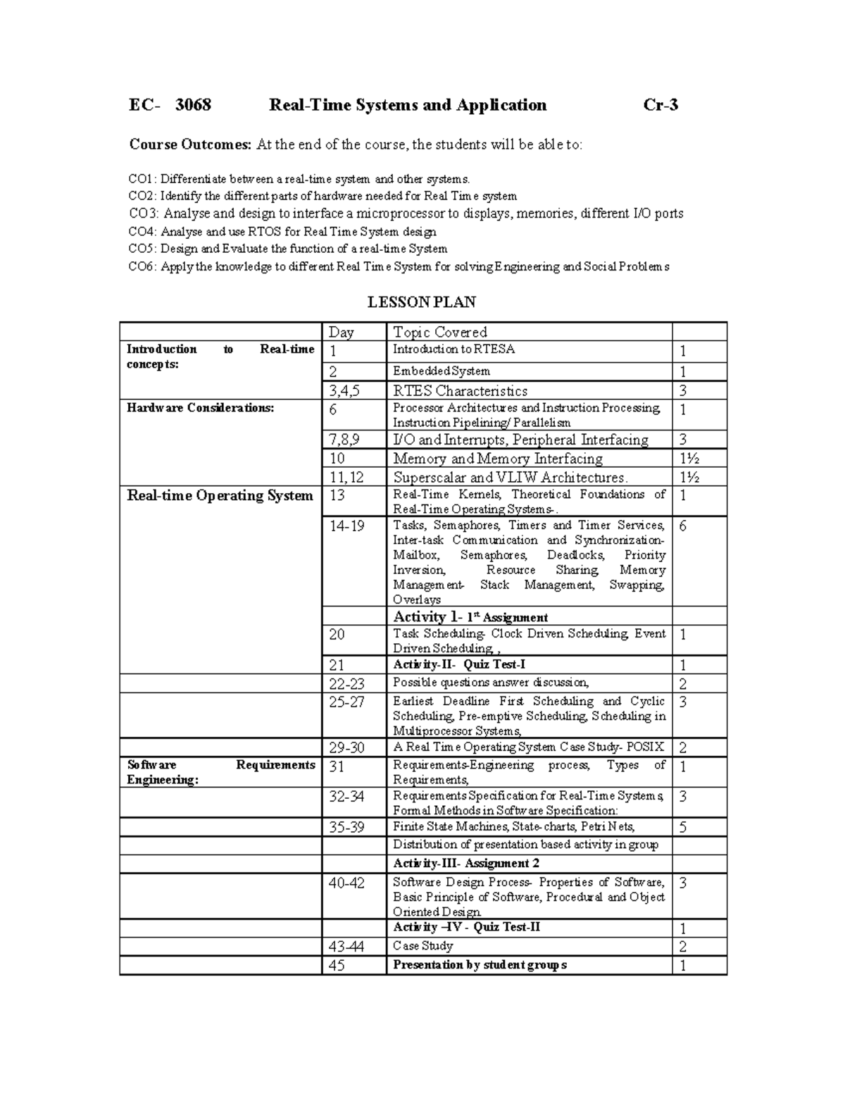 EC-3068 Real-Time Systems Lesson Plan and Course Overview - Studocu