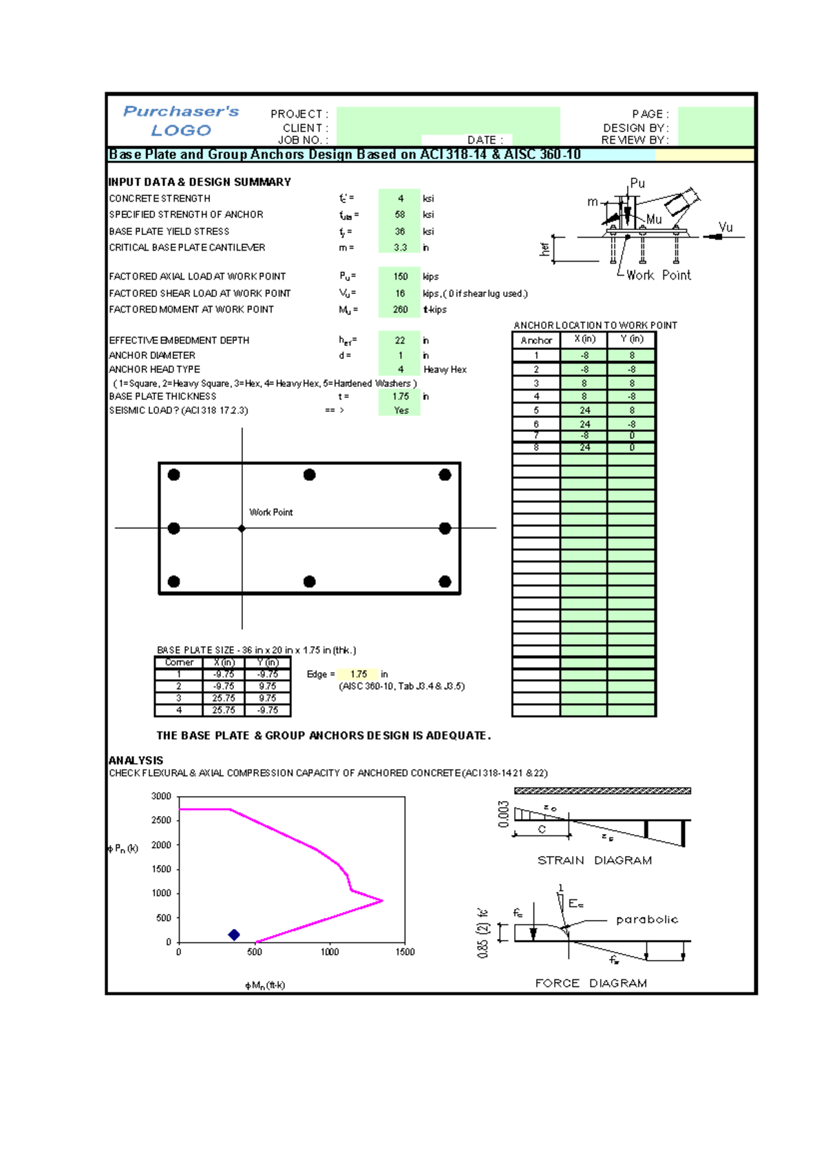 Base Plate and Group Anchors Design Summary (ENG 101) - Studocu