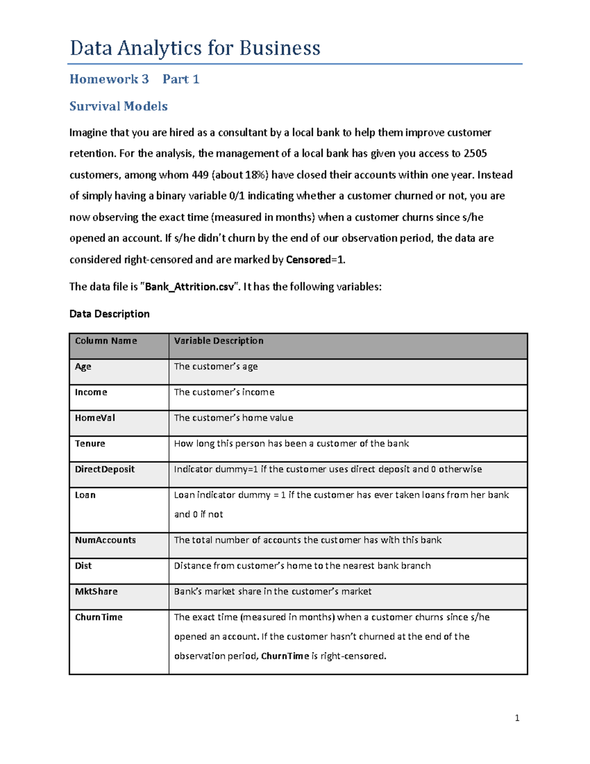 Data Analytics for Business (DAB) Homework 3: Survival Models Analysis ...