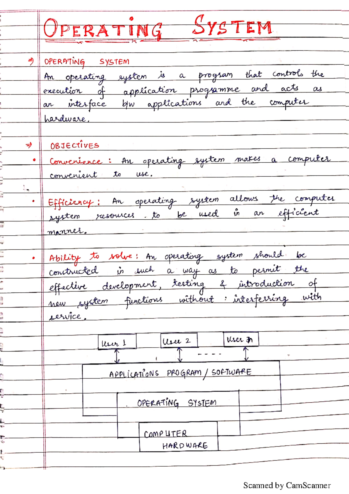 OS Notes Part 1 mod 1 - B.tech - Studocu
