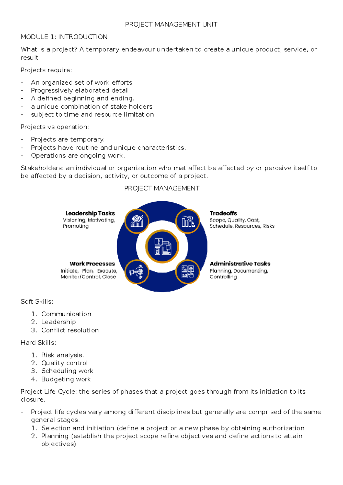 Project Management Fundamentals (PM101) - Unit Overview and Key ...