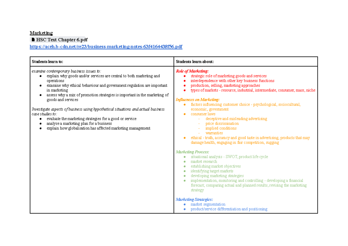Marketing Notes for HSC Business Studies: Strategies & Influences - Studocu