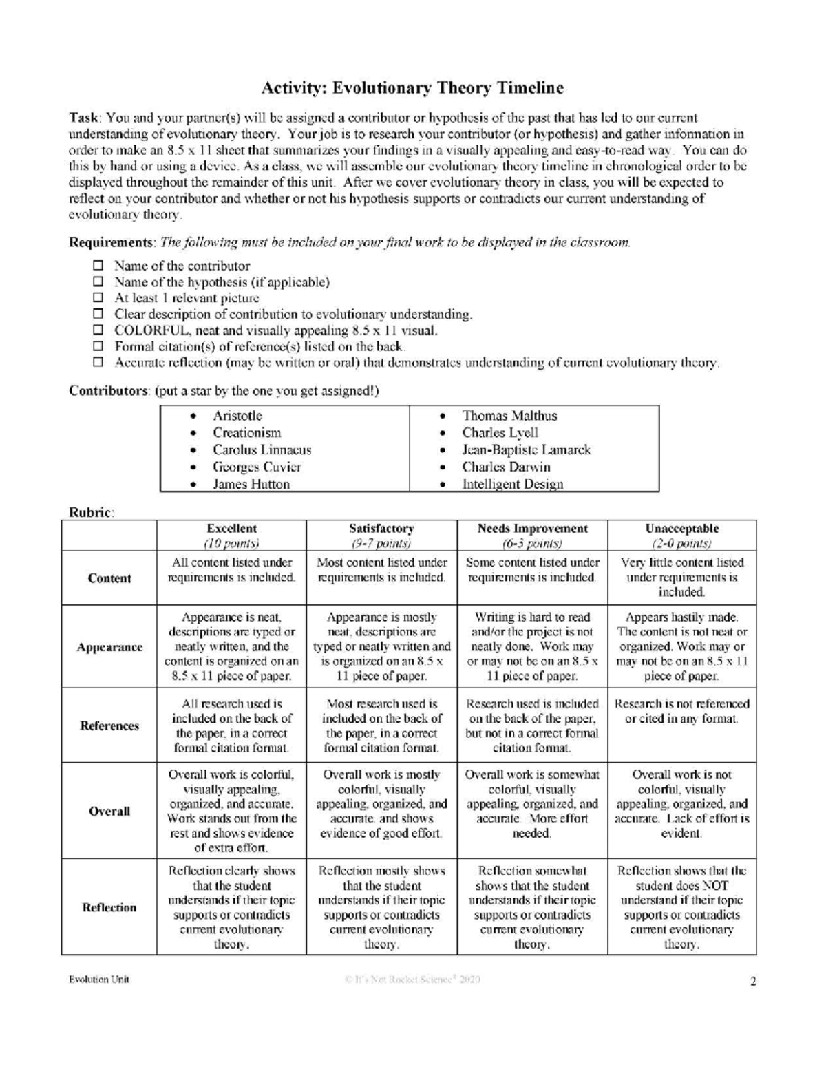 Evolutionary Theory Timeline Activity - Activity: Evolutionary Theory ...