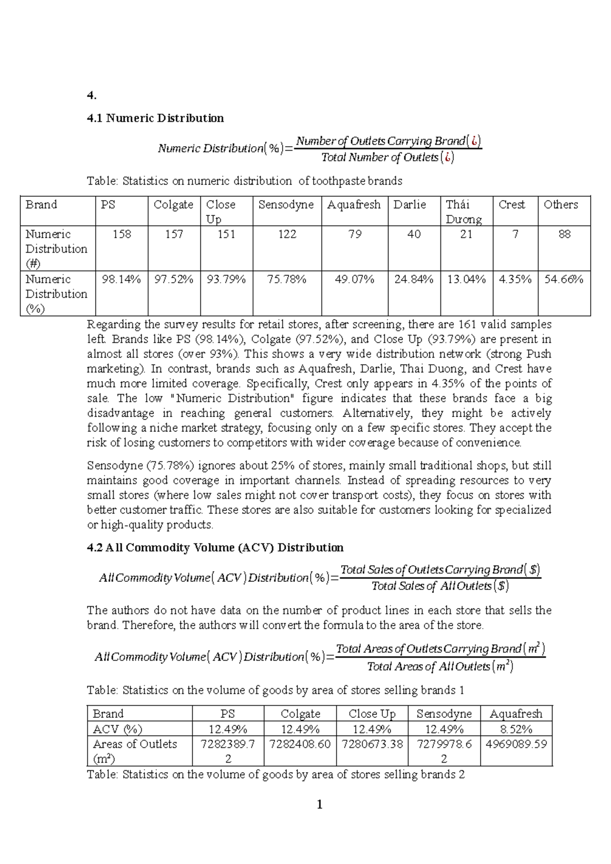Q4(Ta) - Marketing Metrics: Numeric & Volume Distribution Analysis ...