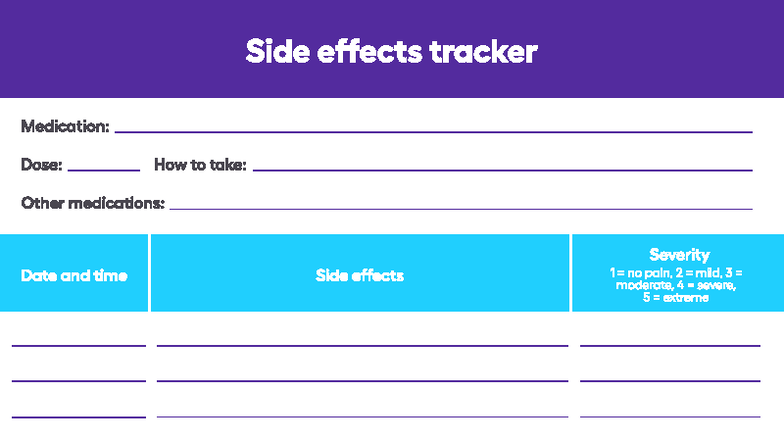 Side-Effects-Tracker - Science, Technology, Engineering and Mathematics ...