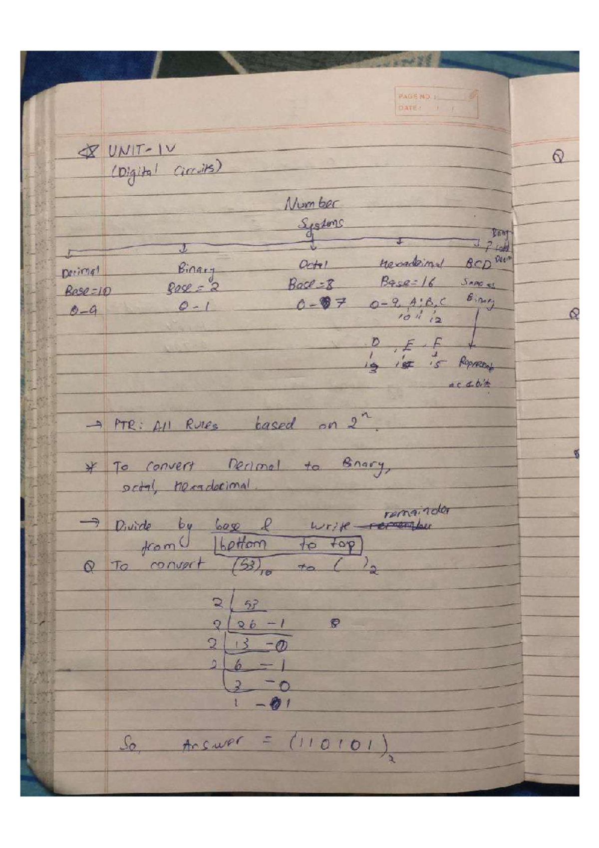 PHY233 Unit4 - Handwritten Notes - Analog and Digital Systems - & For ...