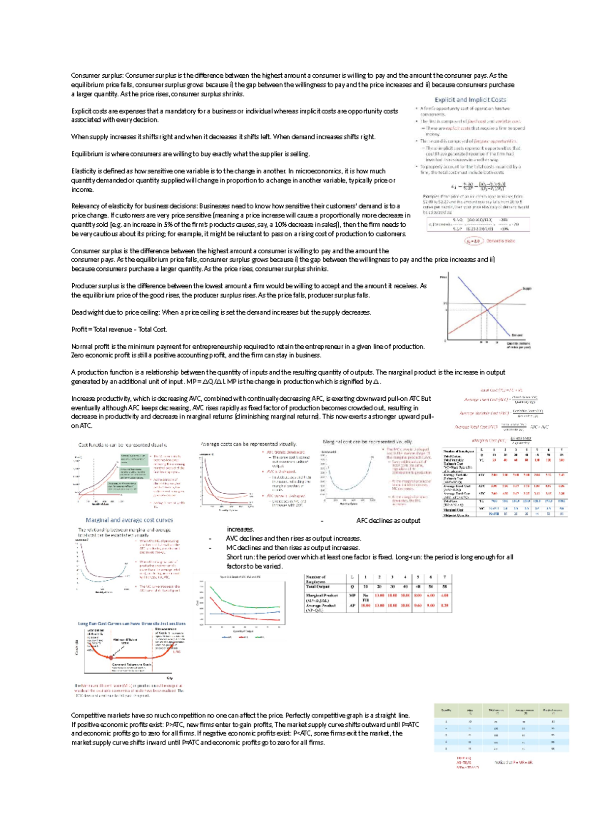 Econ 101 Final Exam Study Notes: Consumer Surplus & Market Dynamics ...
