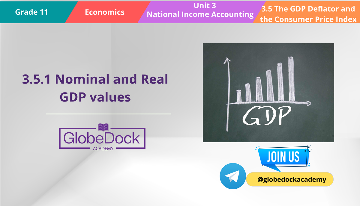 3.5.1 Understanding Nominal vs Real GDP in Economics - Studocu