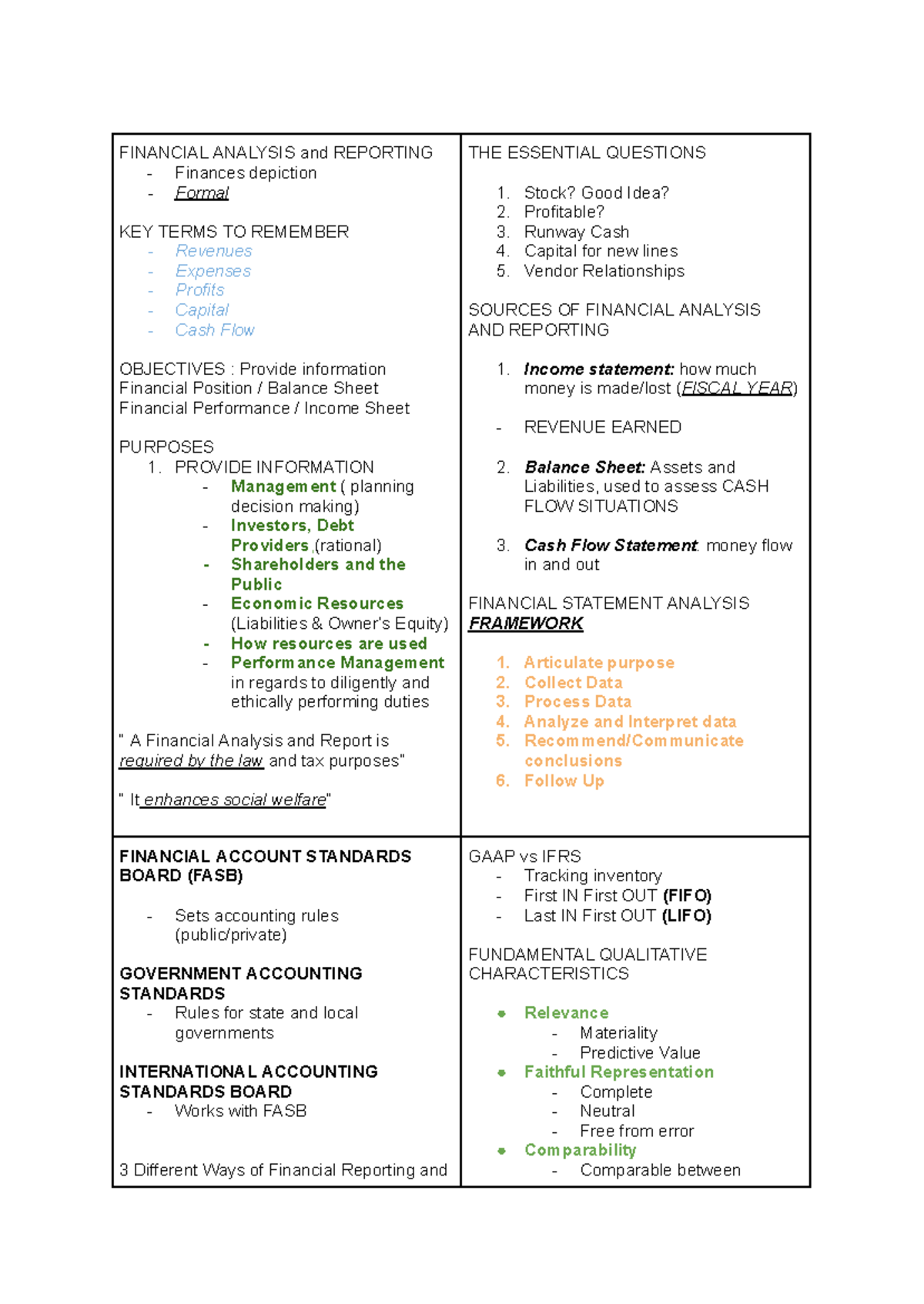 Financial Analysis & Reporting Intro (Course Code) - Key Concepts ...