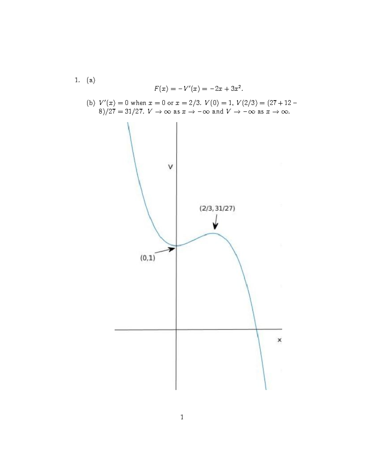 MATH0008 Midterm Exam 2019 Solutions and Analysis - Studocu