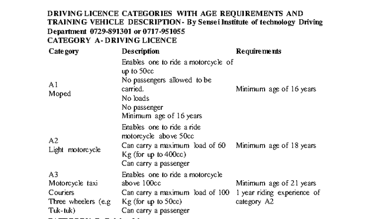 Driving Licence Categories & Age Requirements Overview - Studocu