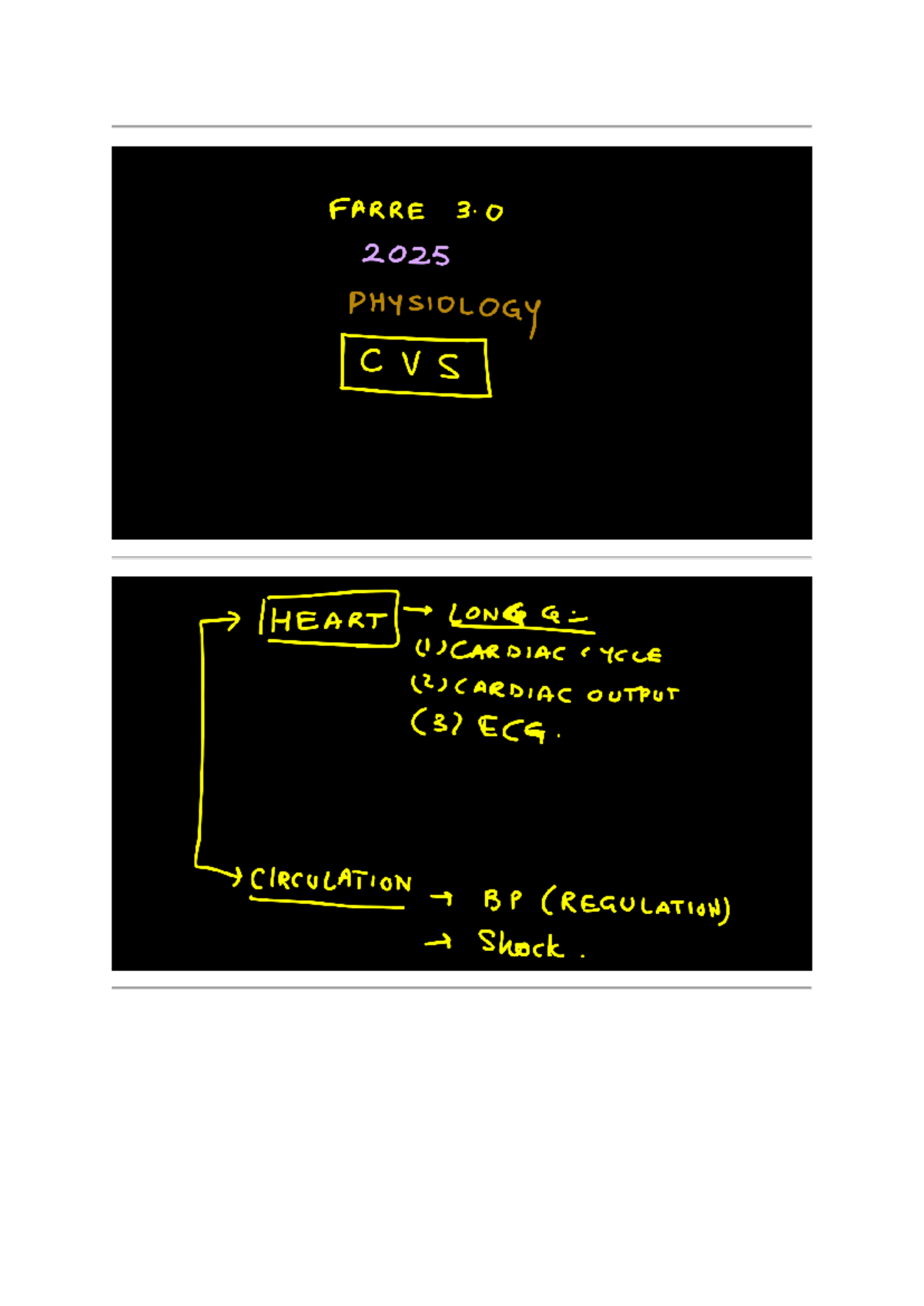PDF Notes of CVS Physiology (MBBS 1st Year) - Cardiovascular System ...