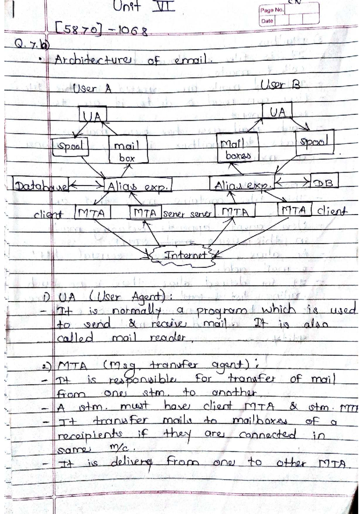 Unit 6 Notes: Email Architecture & Protocols Overview - Studocu