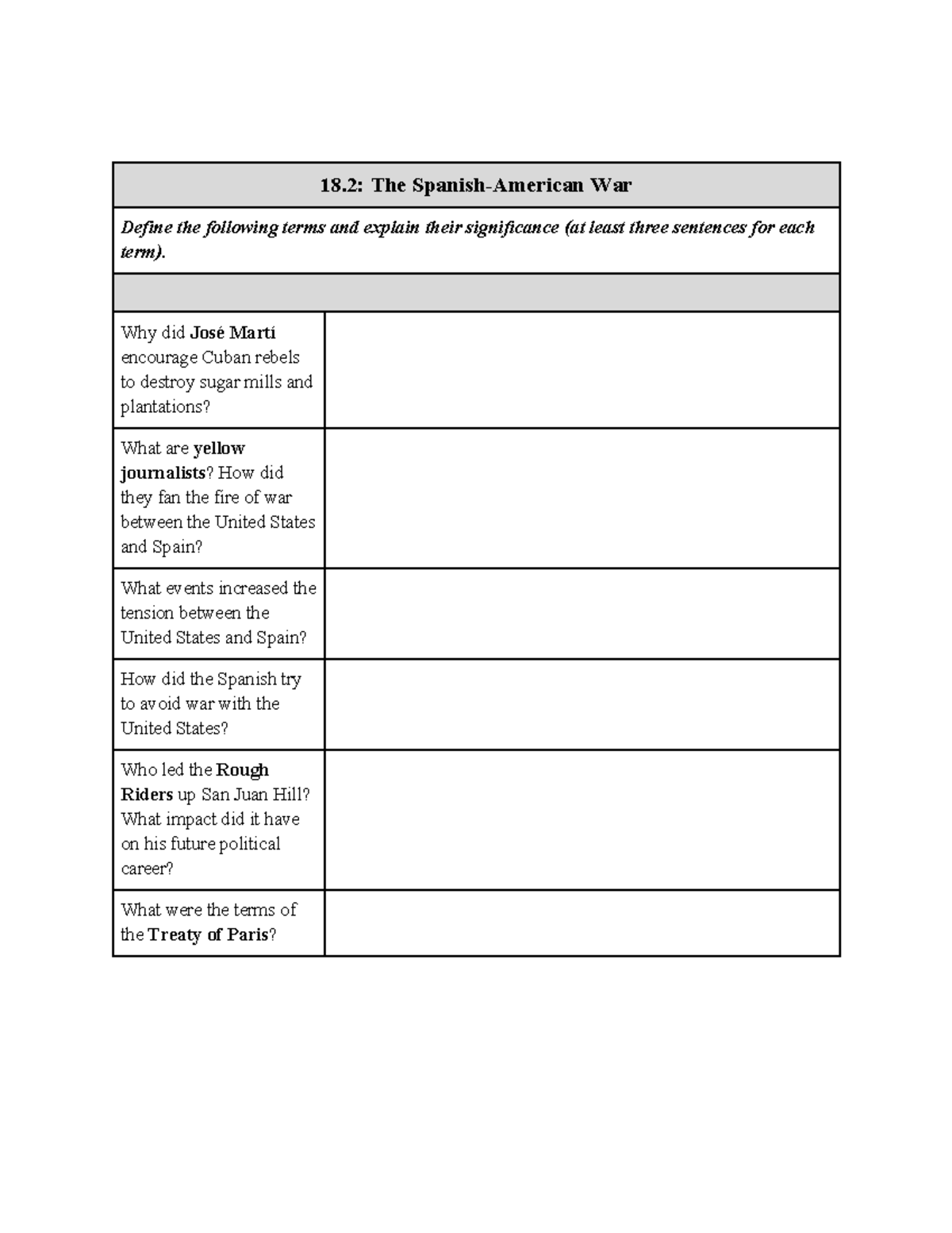 Chapter 18.2 American Claims as Empire - Homework - 18: The Spanish-American War Define the ...