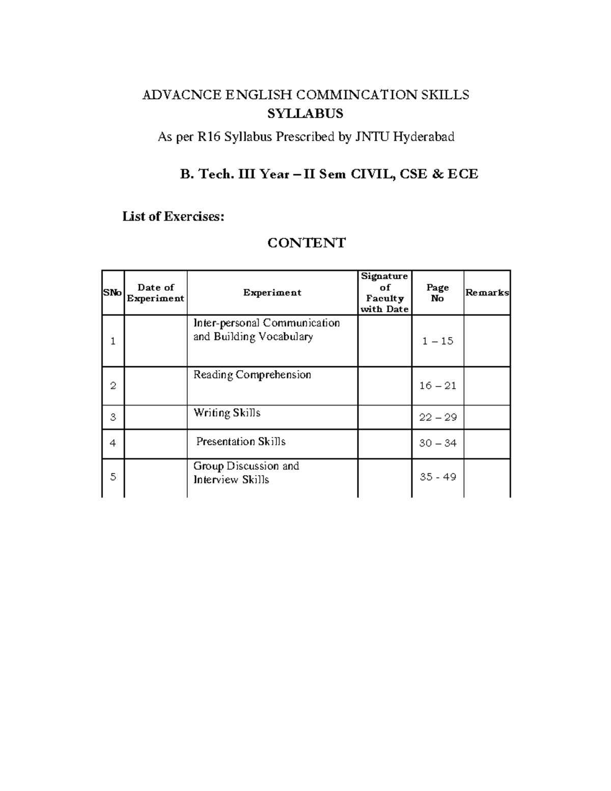ACS Lab Manual (R16) - Advanced English Communication Skills - Studocu