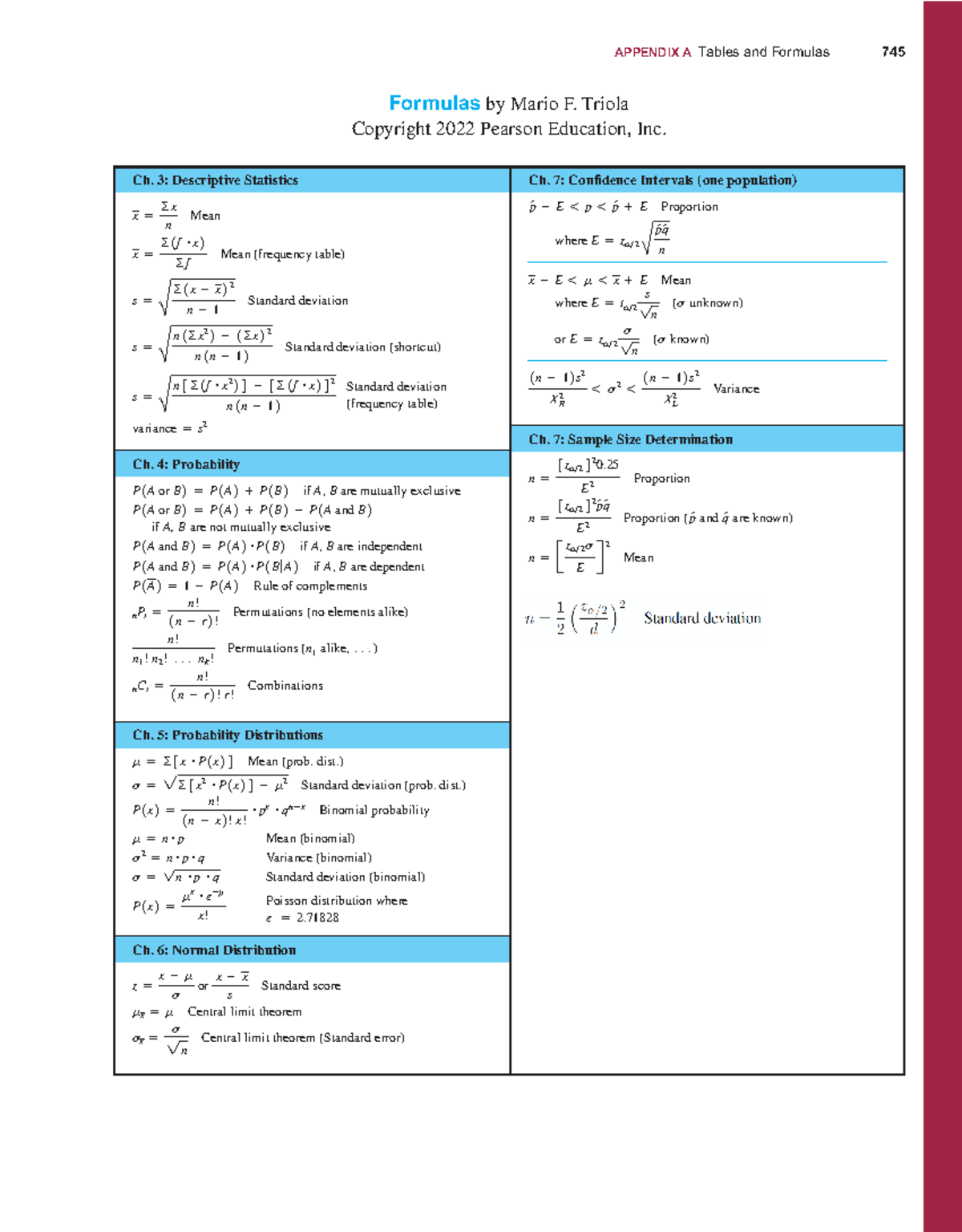 Midterm-1-formulas - Midterm 1 formulas - APPENDIX A Tables and ...