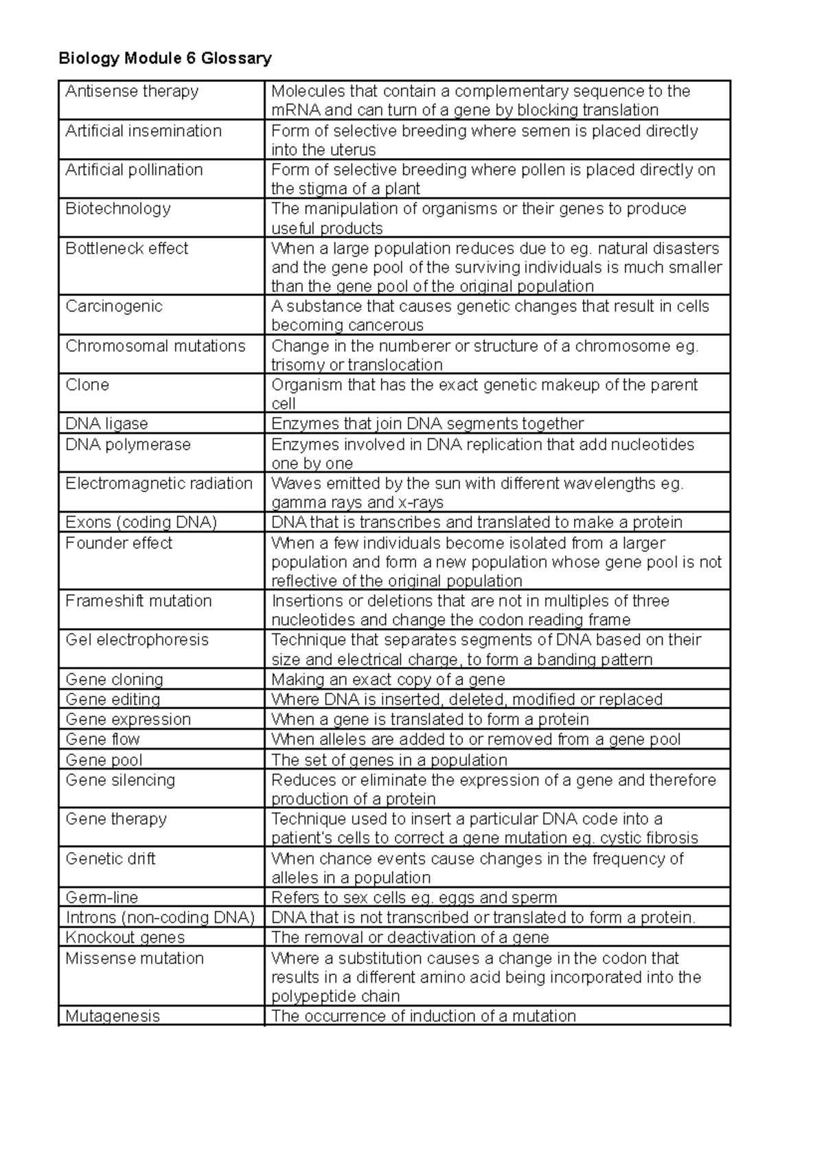 Biology Module 6 Glossary: Key Terms and Concepts - Studocu