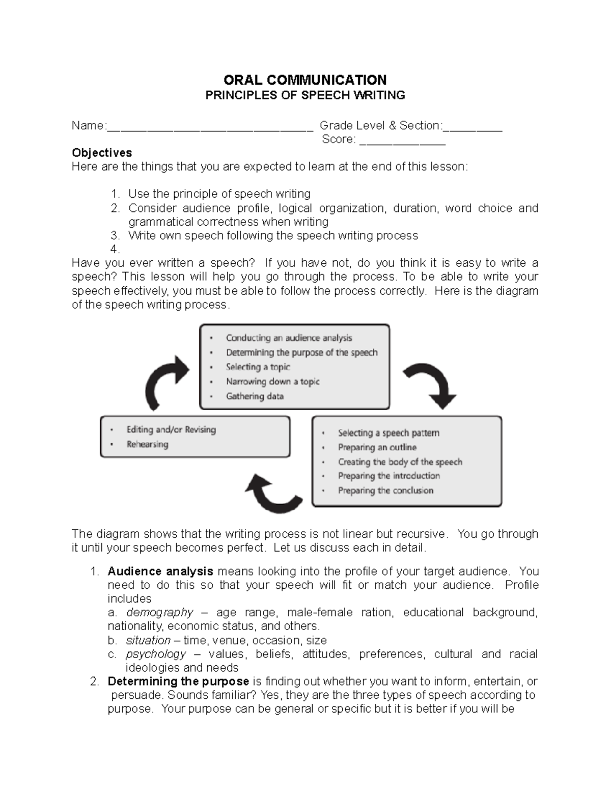 Oral Communication: Principles of Speech Writing Notes - Studocu