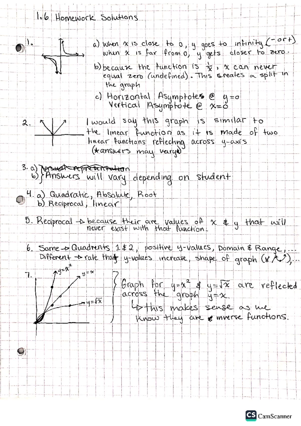 1.6 HW solutions - 1 Homework Solutions 1. a) when x IS close to o,y ...