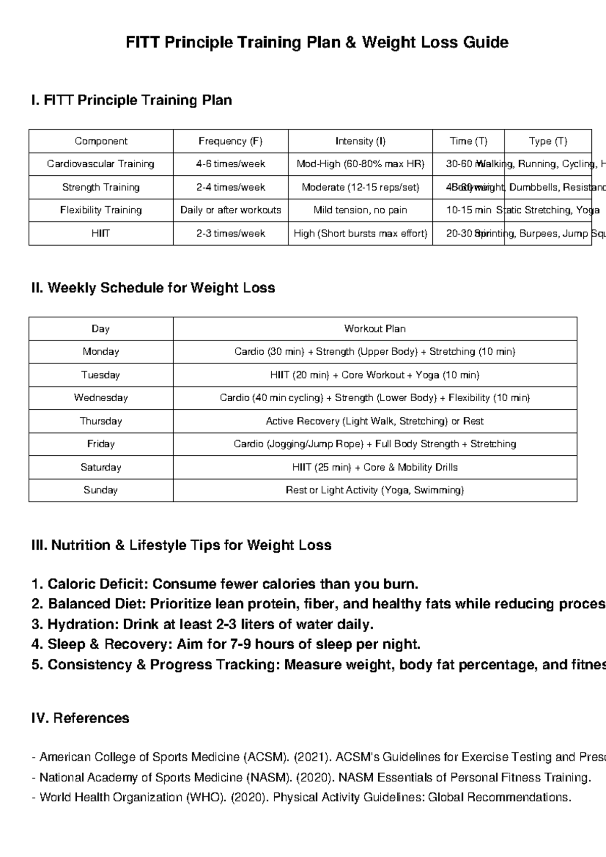 FITT Training Plan & Weight Loss Guide for MAPEH Students - Studocu