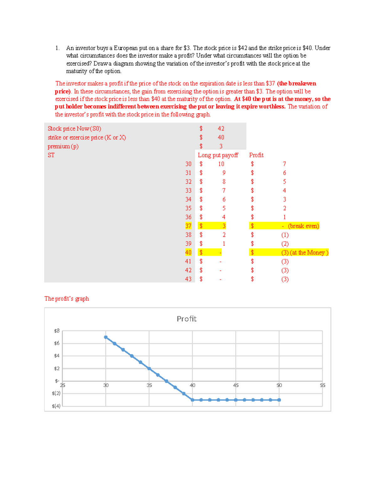 Prob Set 3 Solutions - HW3: European Options Analysis and Payoffs - Studocu