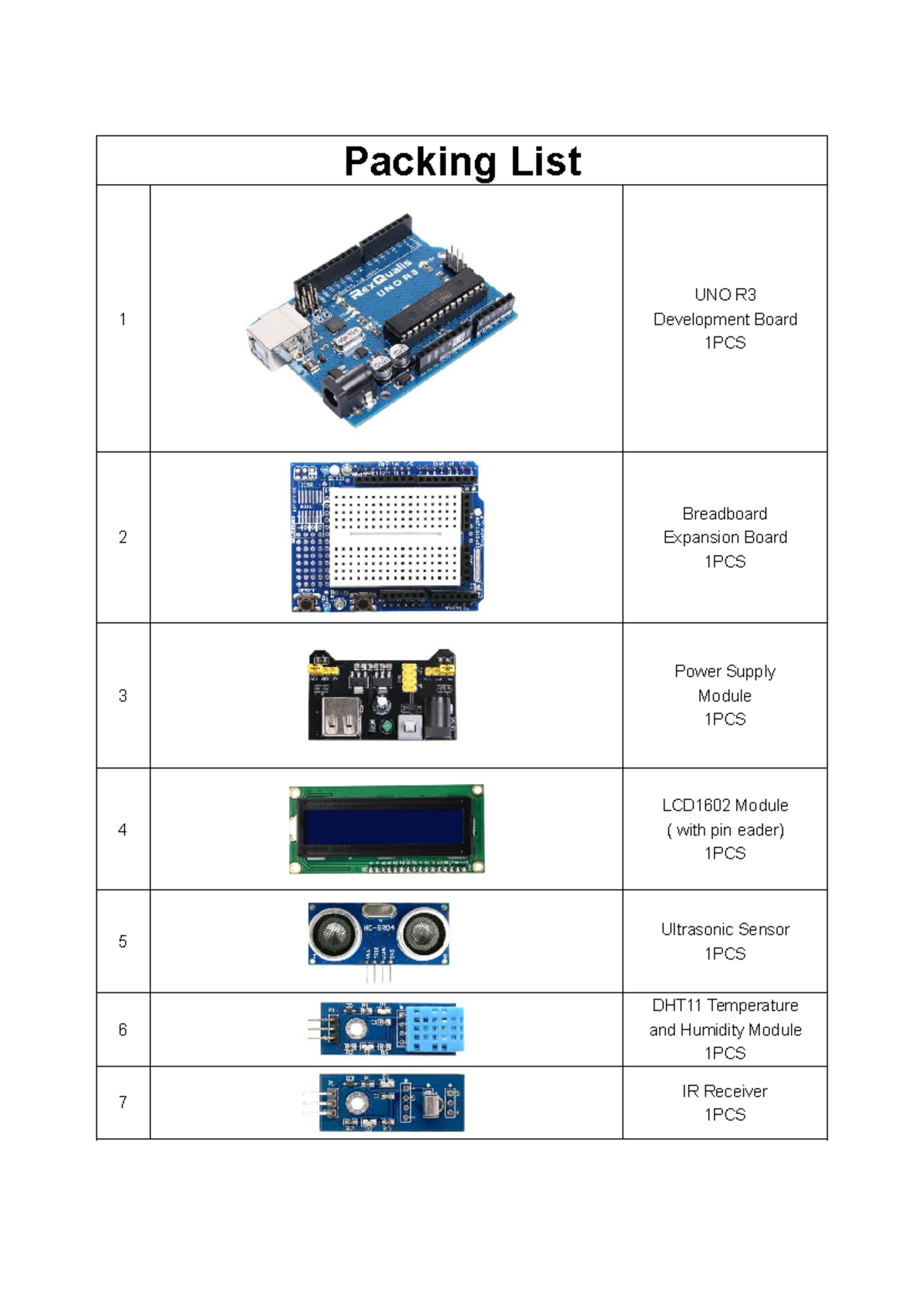 UNO R3 Complete Starter Kit Packing List - Packing List 1 UNO R ...