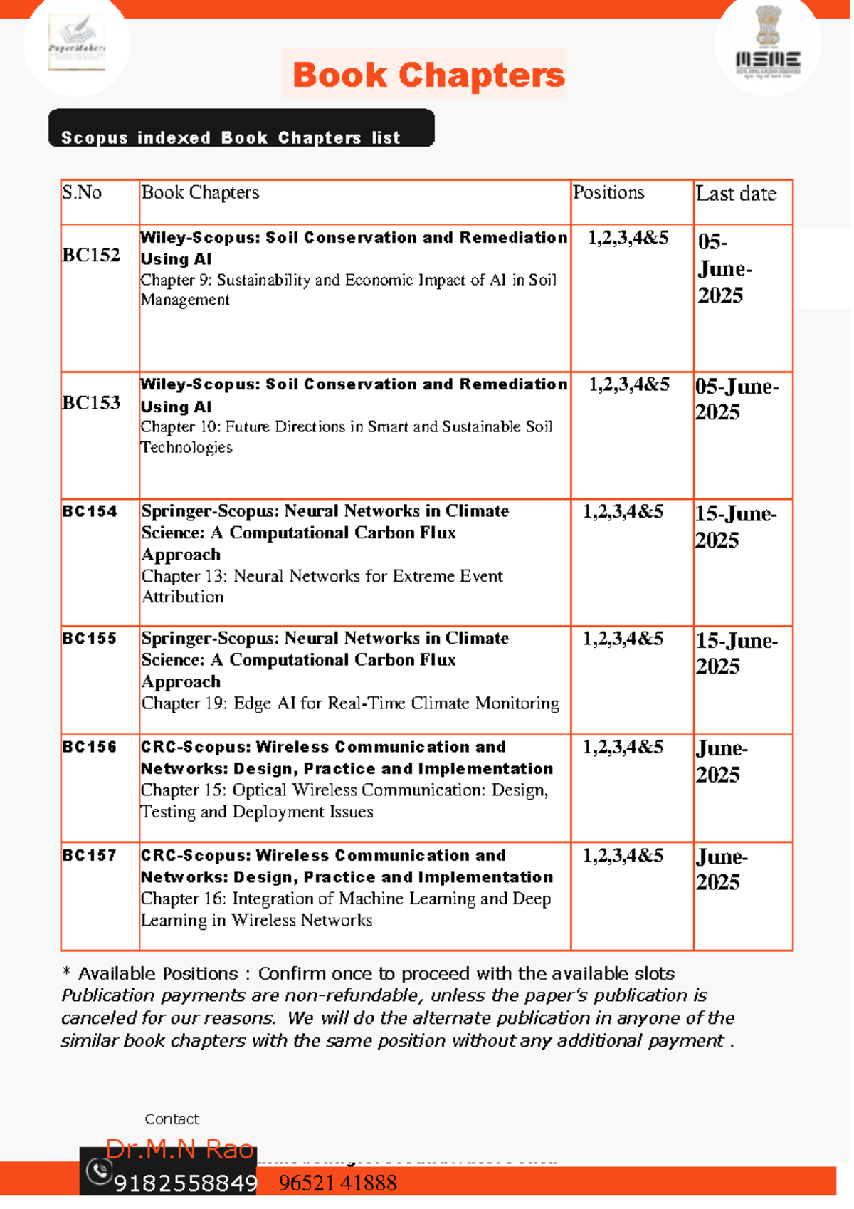 Book Chapters List on Renewable Energy: Scopus Indexed Titles and ...