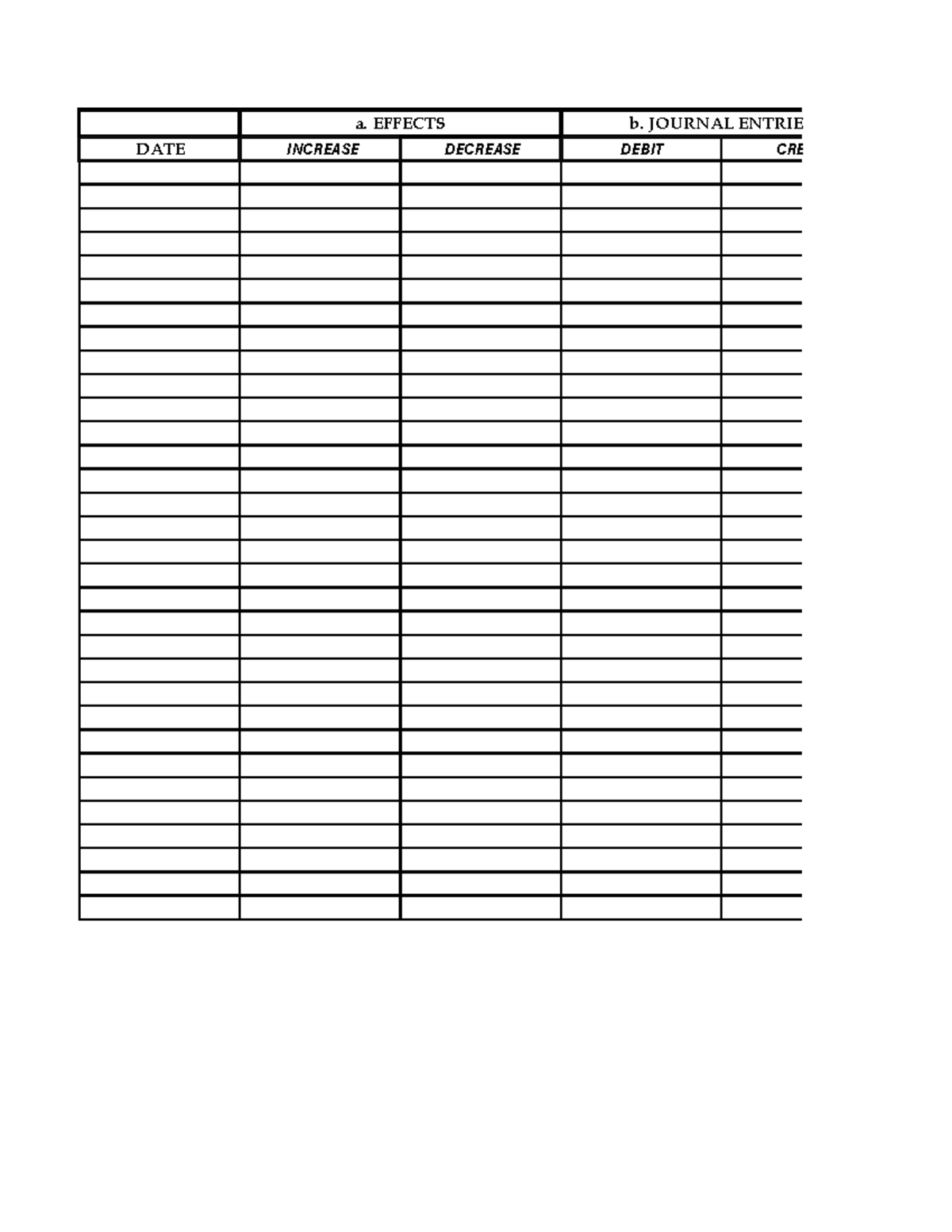 Journal Template - hehe - banking - a. EFFECTS b. JOURNAL ENTRIES DATE ...