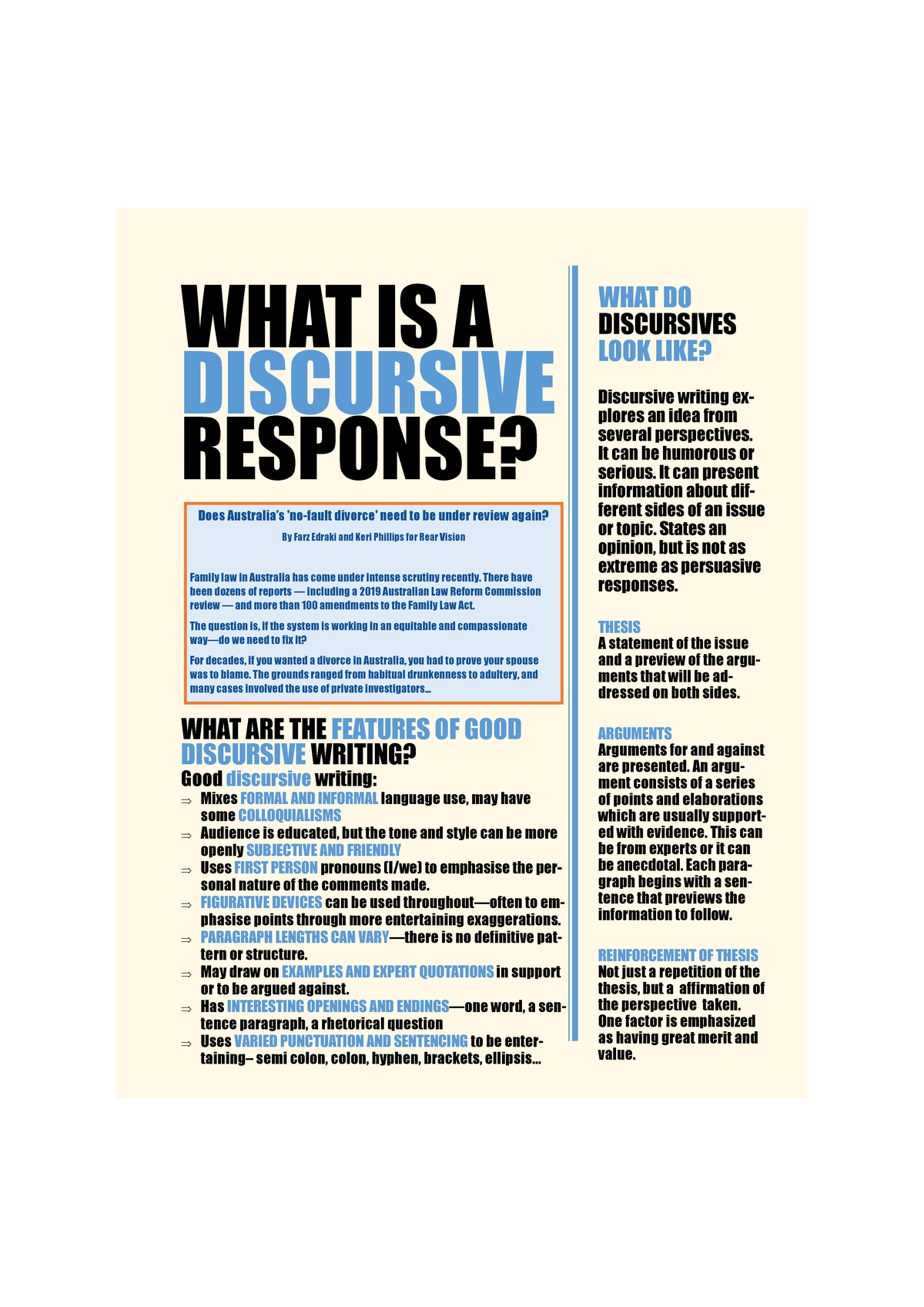 Discursive Writing Notes: Features & Structure Analysis - Studocu