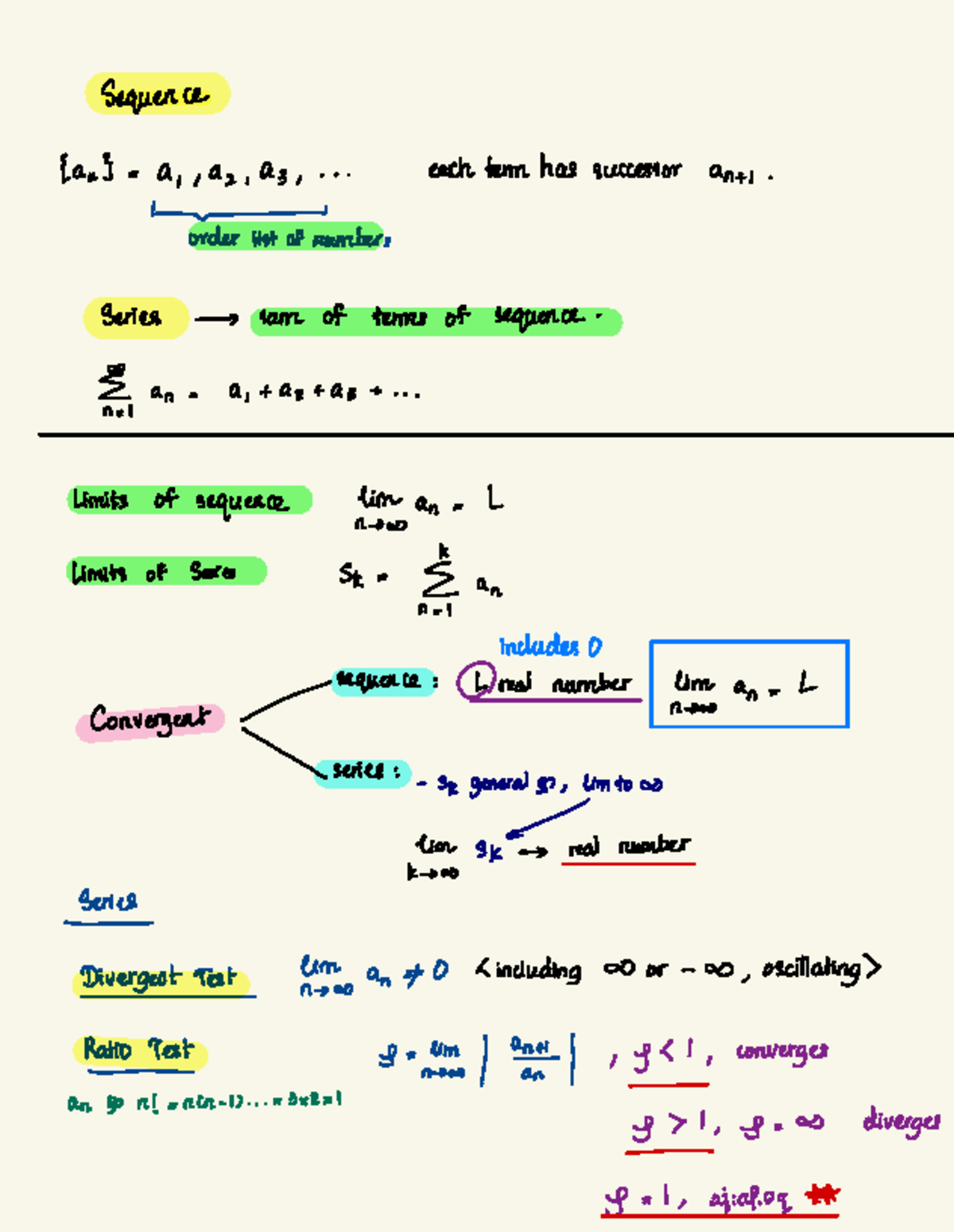 EG2810 Series: Convergence and Divergence Tests Explained - Studocu