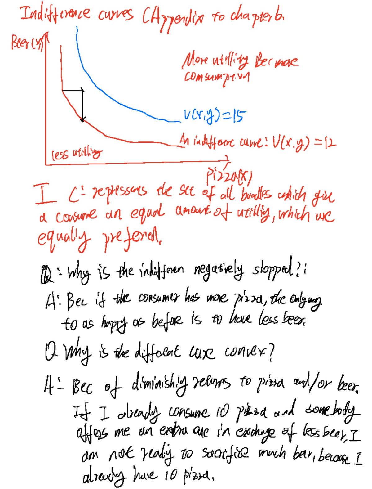 ENCS 282: Assignment - Review of Library Sources for Innovation ...