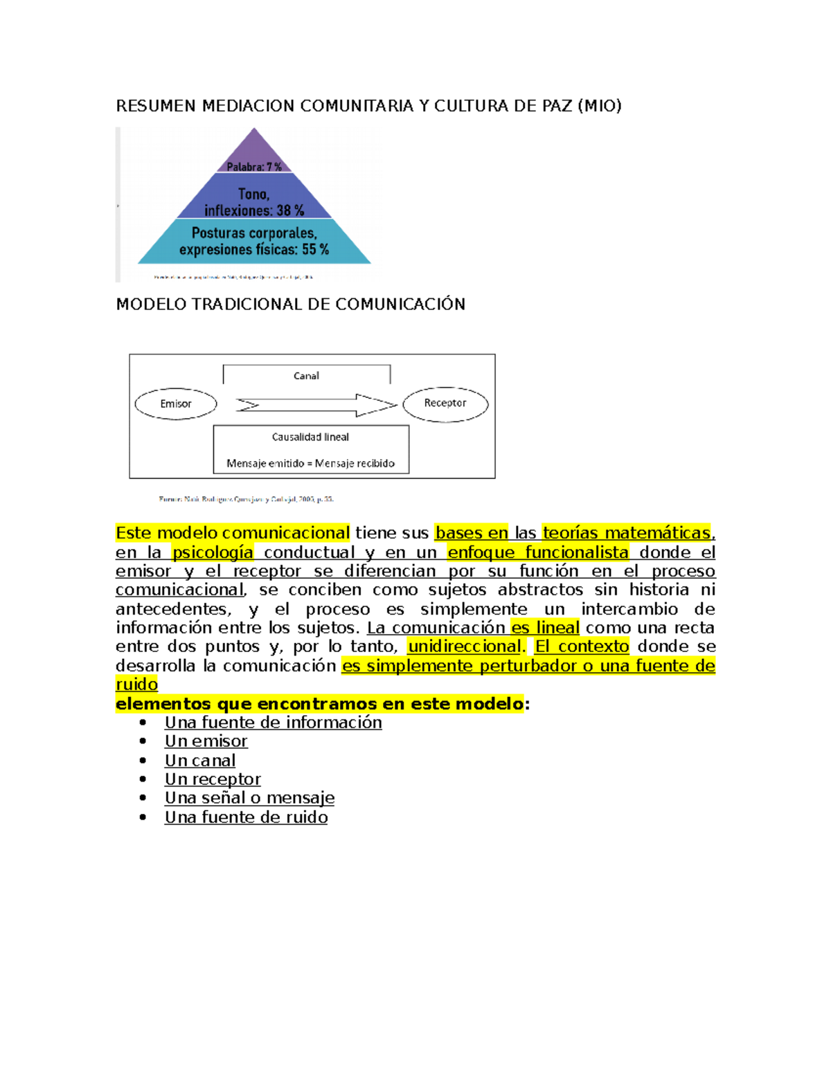 Resumen del 2° Parcial: Mediación Comunitaria y Cultura de Paz - Studocu