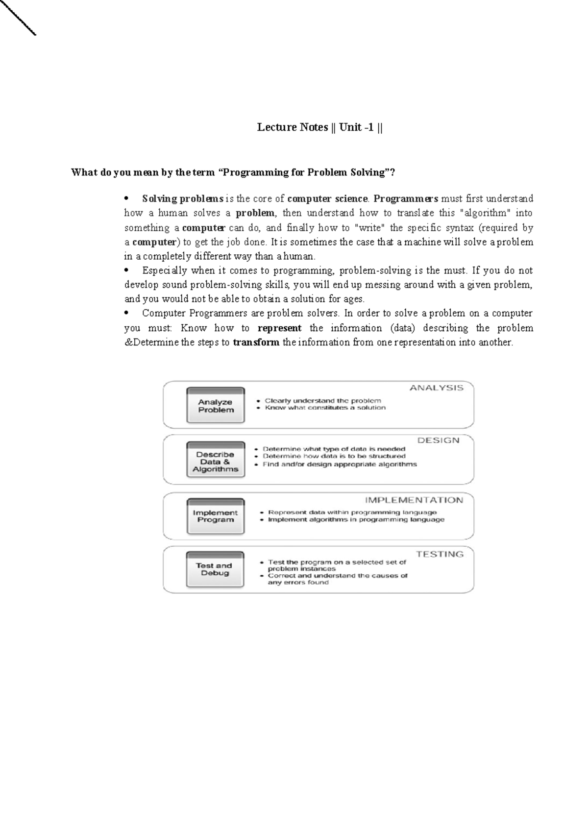 706024796 Programming for Problem Solving: Comprehensive Unit Notes ...