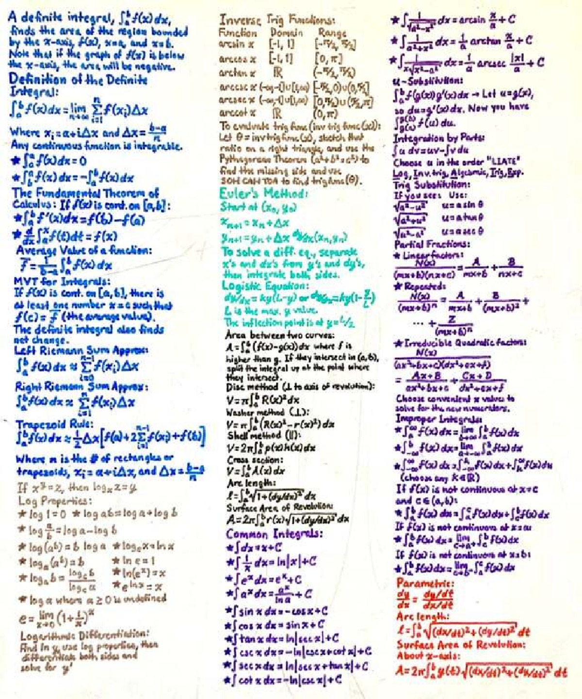 AP Calculus BC Final Exam Notes: Comprehensive Review - Studocu