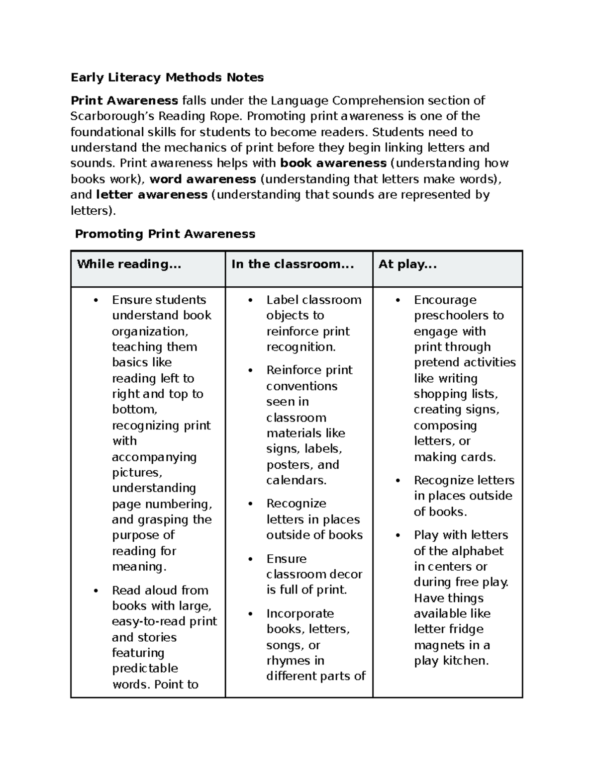 Early Literacy Methods Notes: Promoting Print Awareness in Reading ...