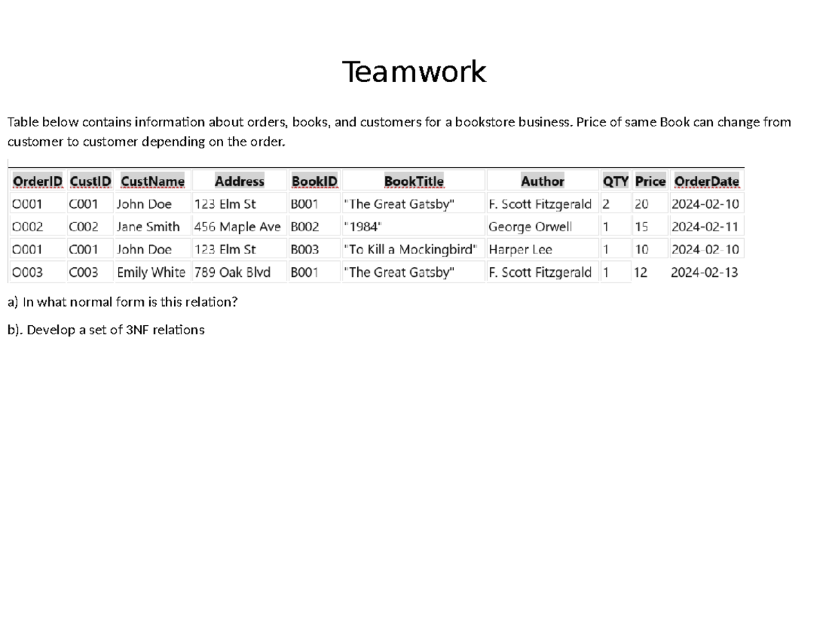 Teamwork and 3NF Normalization in Bookstore Orders Analysis - TECH 1113 ...