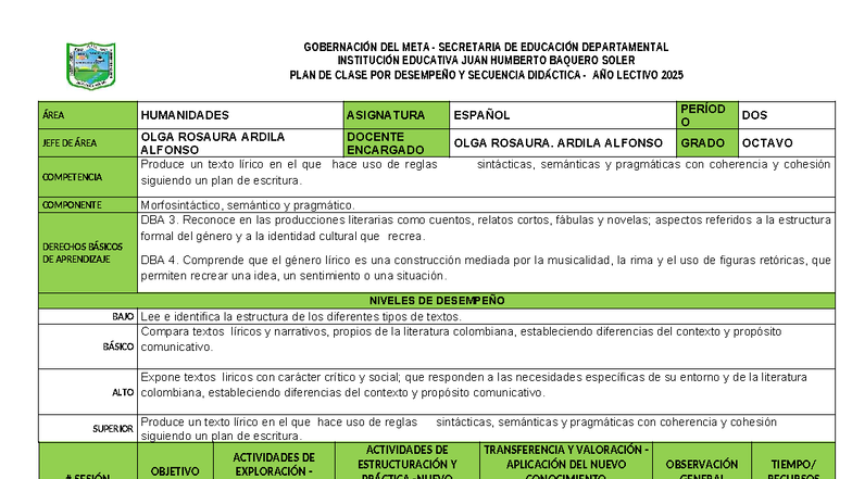 Plan de Clase por Desempeño - Grado 8 - Humanidades 2025 - Studocu